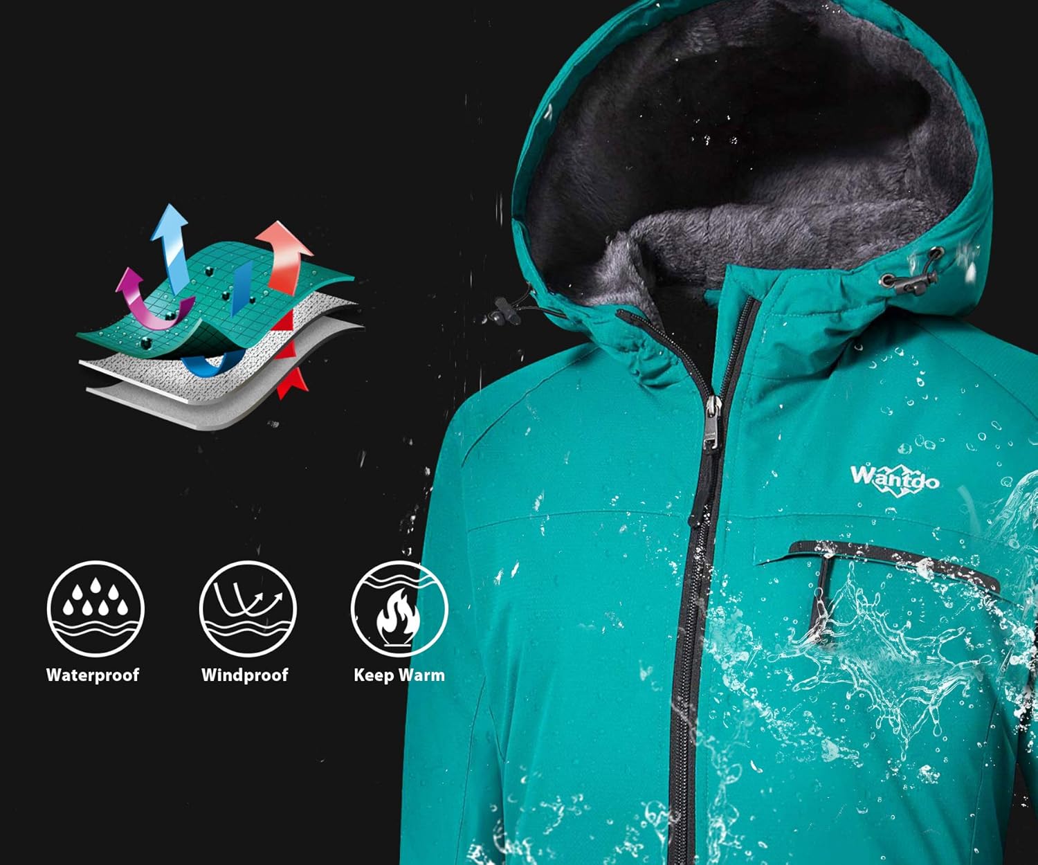 Wantdo Women's Mountain Waterproof Ski Jacket Windproof Snowboarding Jackets Warm Winter Snow Coat Fleece Raincoat: Clothing