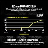 Corsair RM650x 650W 80 Plus Gold Fully Modular Power Supply UK Black view 4