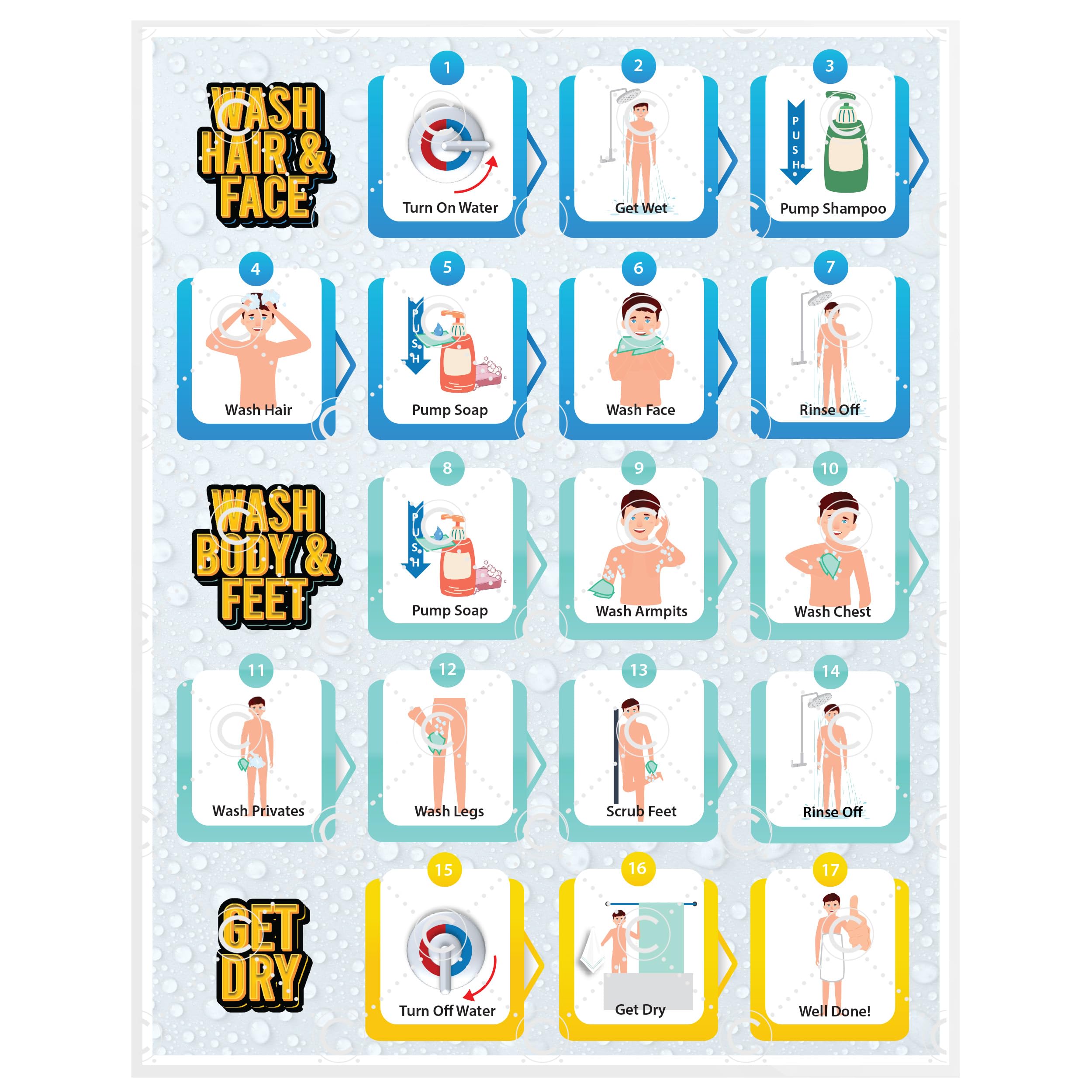 Photo 1 of Shower Chart for Kids – Step-by-Step Visual Guide, 9x12 Inch Laminated Self-Care Chart for Children with Special Needs and Autism, Promotes Independent Hygiene Routine (English)