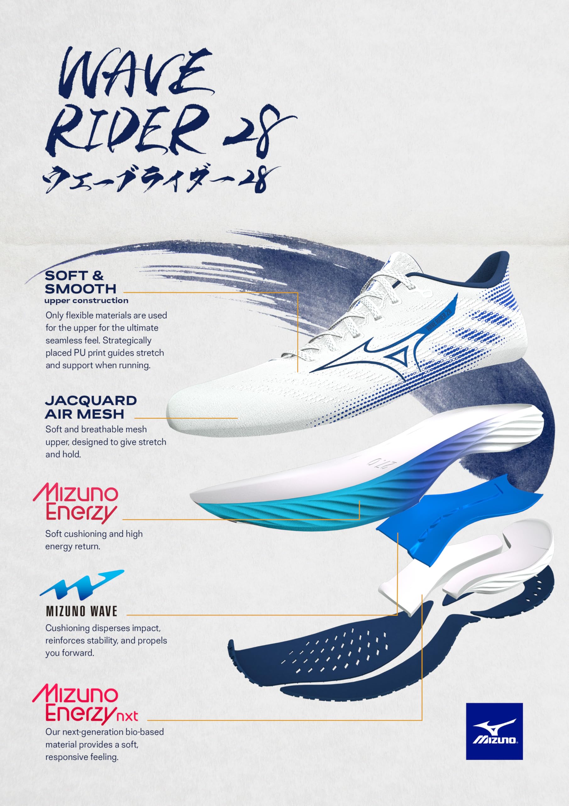 Mizuno Women's Wave Rider 28 Running Shoe