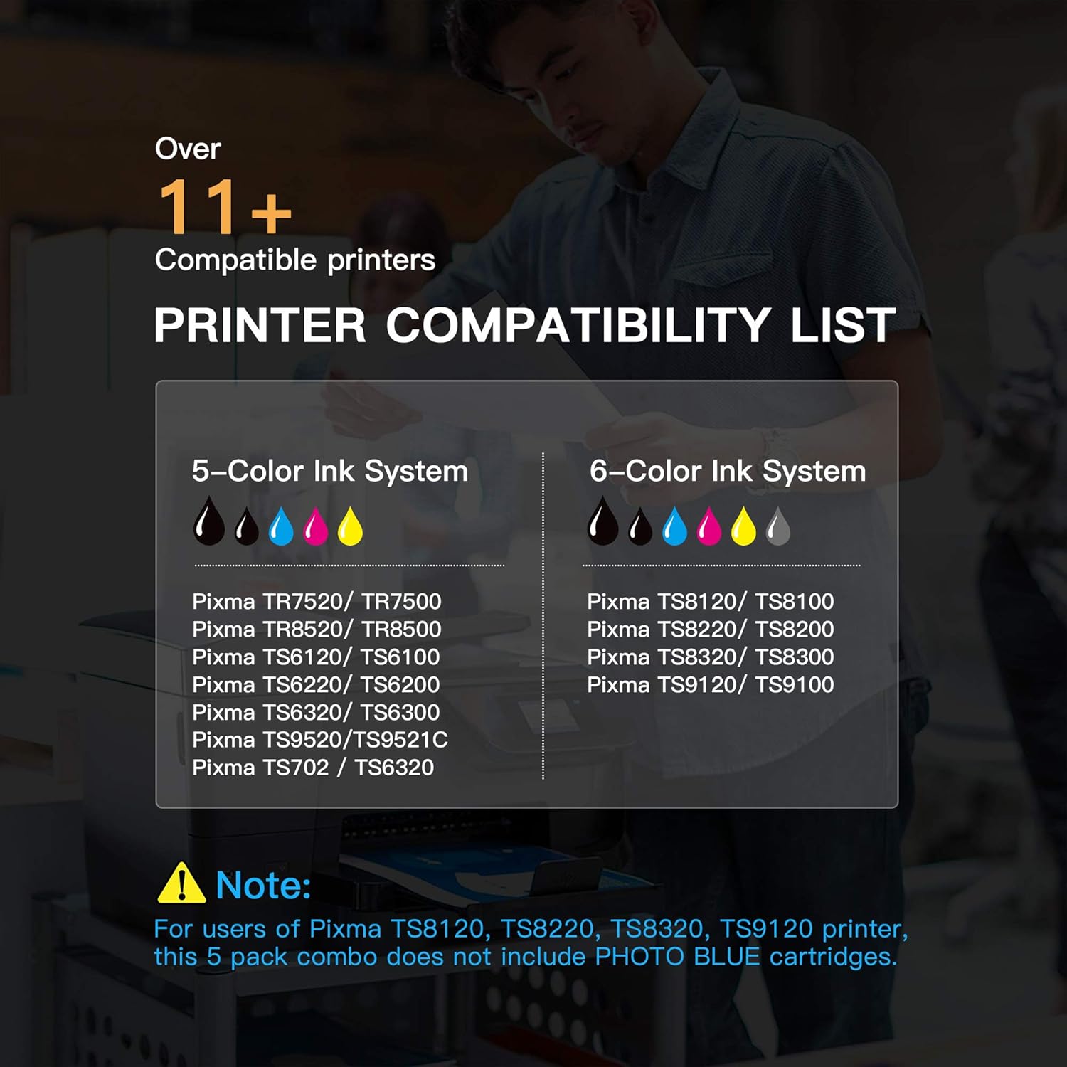 E-Z Ink (TM) Compatible Ink Cartridge Replacement for Canon PGI-280XXL CLI-281XXL 280 XXL 281 XXL for PIXMA TR7520 TR8520 TS6120 TS6220 TS8120 TS8220 TS9120 TS9520 TS6320 TS9521C Printer (5 Pack): Office Products