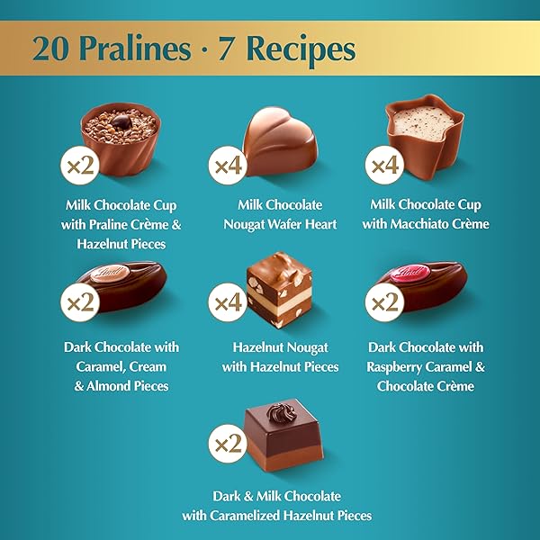 LINDT MINI PRALINES, ASSORTED CHOCOLATE CANDY PRALINES WITH PREMIUM FILLING, 3.4 OZ BOX