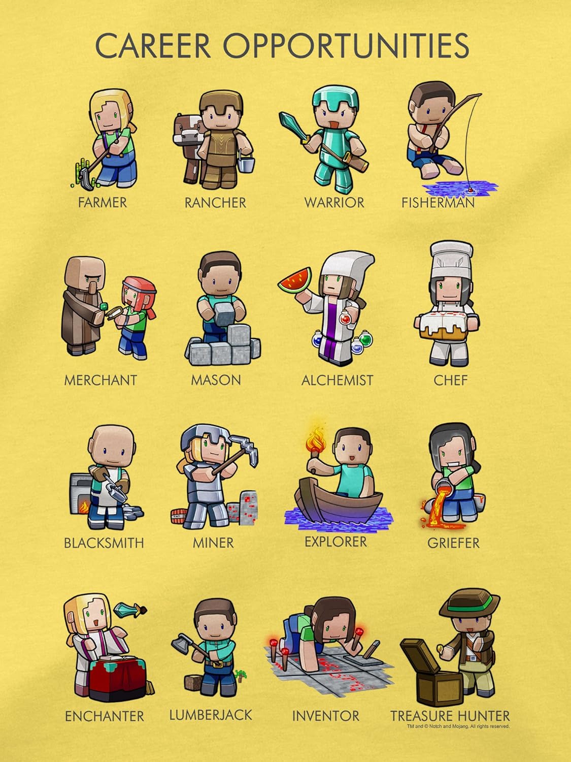 Jinx Minecraft Big Boys Career Opportunities Premium Cotton T Shirt