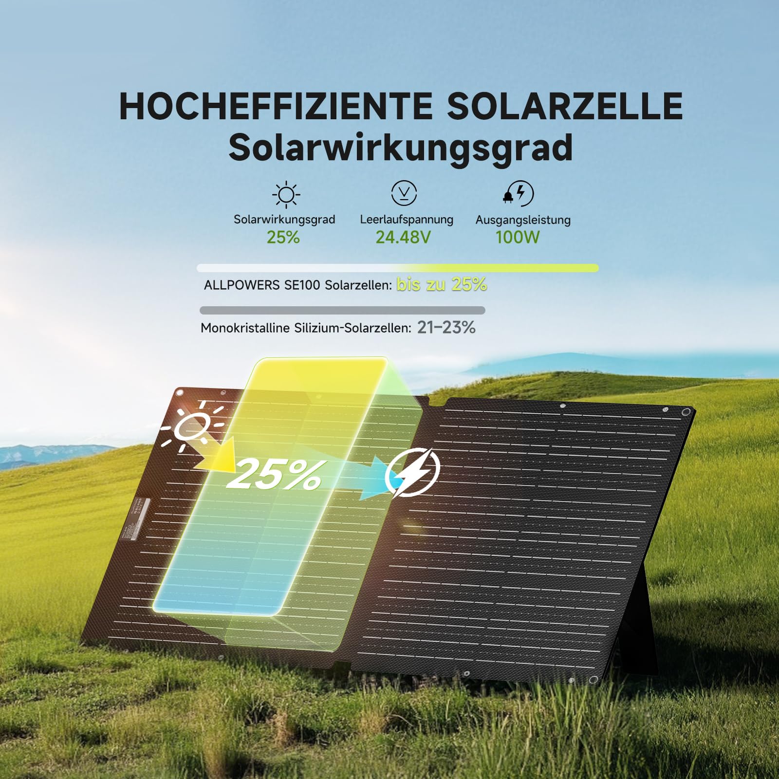 ALLPOWERS Faltbares Solarpanel 100W, Monokristalline Solarmodule für S300 R600 R1500 R2500 Tragbare Powerstation, Solargenerator, Photovoltaik Modul Solaranlage für Camping Garten Wohnmobil RV 2