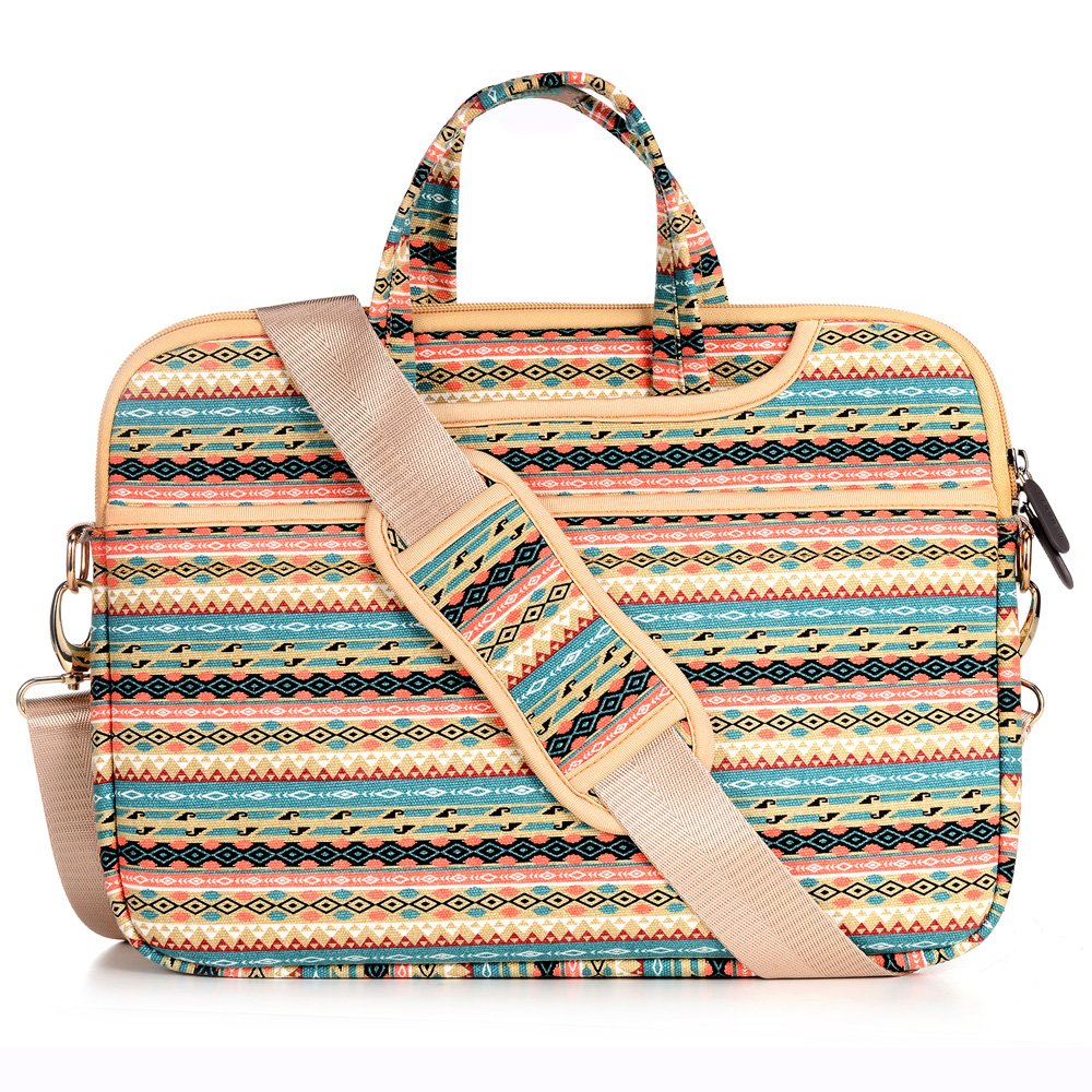 Top 20 Handbags 2020