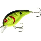 Bandit LuresCrankbait Fishing Lure