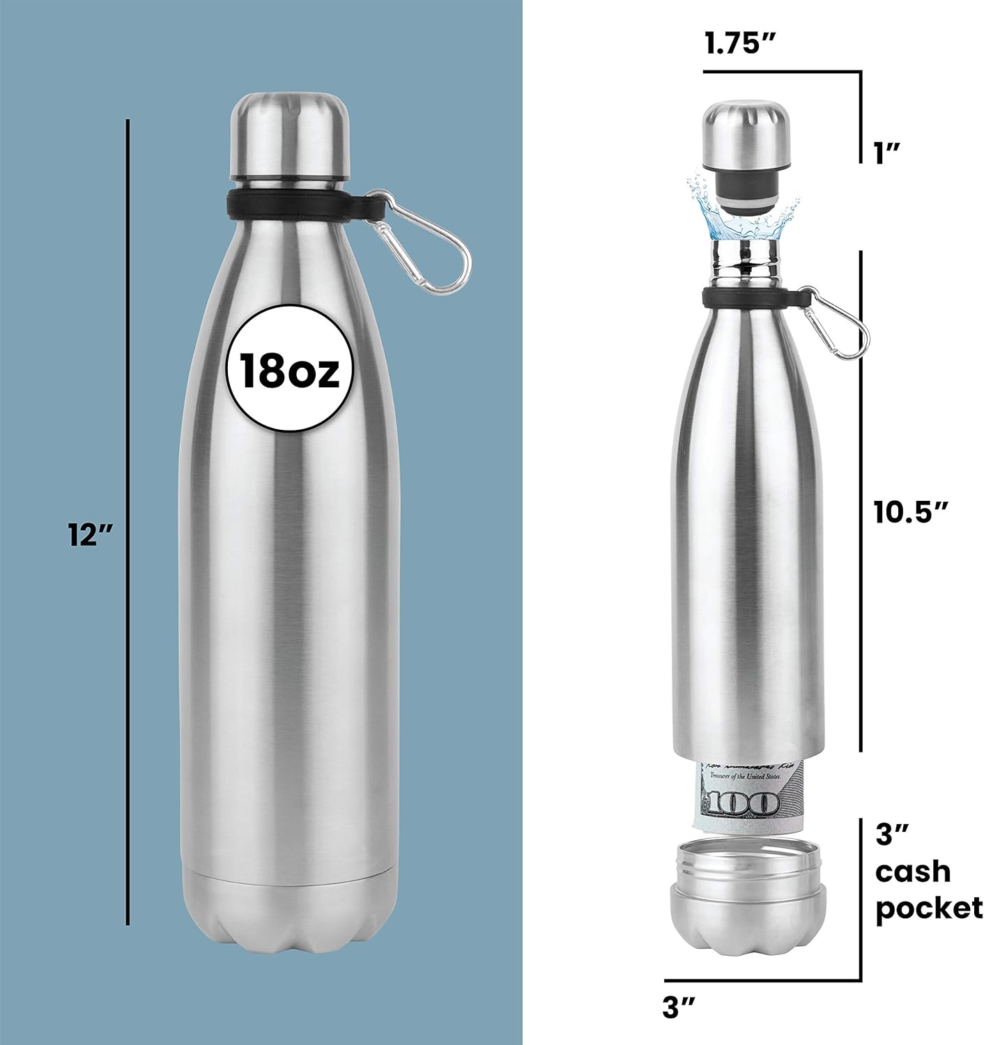 Diversion Safe Water Bottle Hidden Storage Stainless Steel | Insulated Slim Water Bottle Keeps Your Drink Hot & Cold While Ensuring Valuables Are Secured | The Best Hide Money Container | 18 Ounces - - 