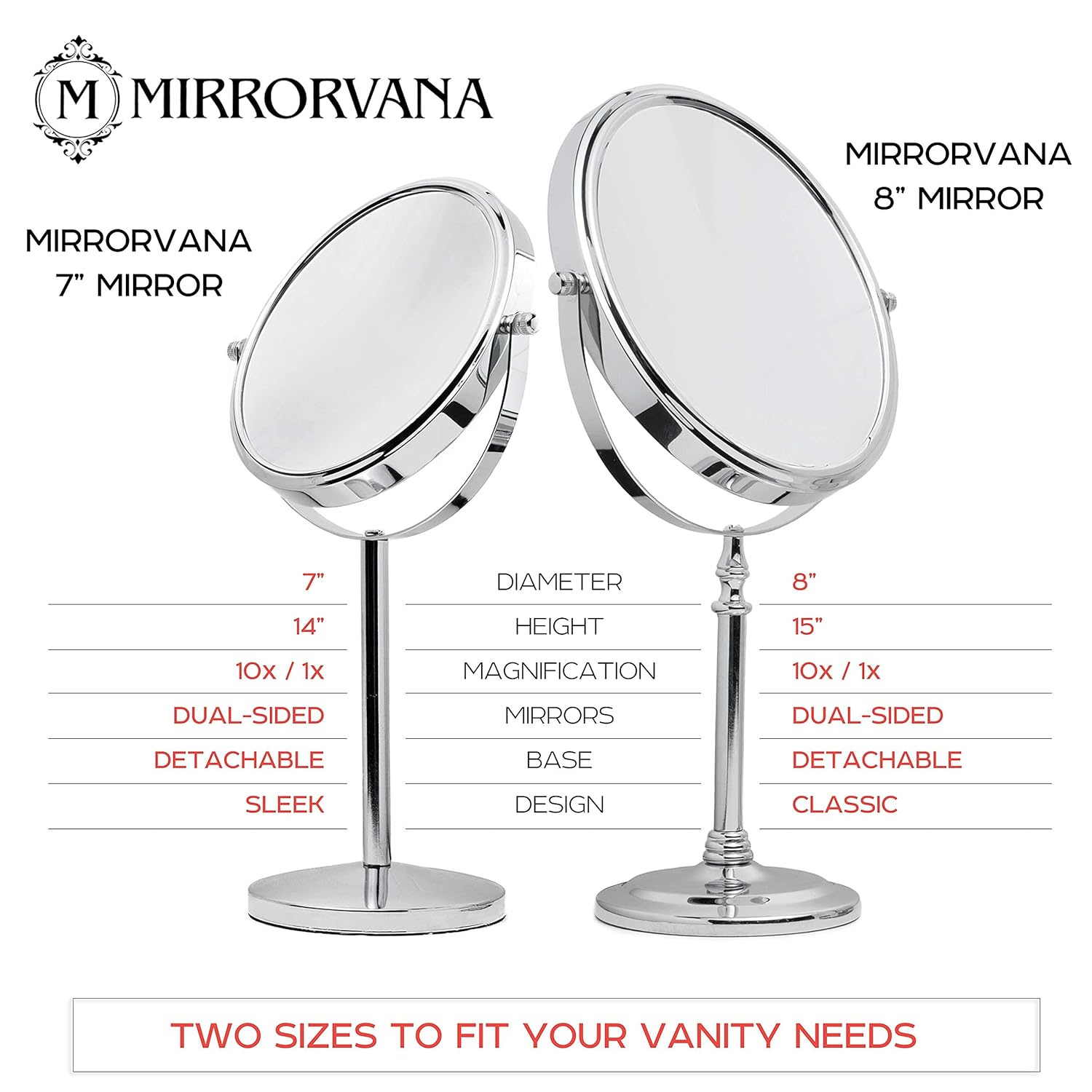 Mirrorvana Large Double Sided 10X and 1X Magnifying Makeup Mirror with Stand, 15-Inch Height and 8-Inch Wide : Beauty
