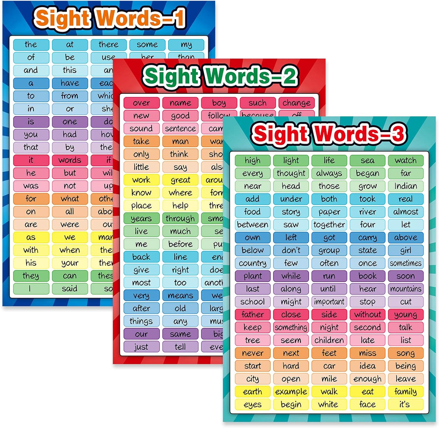 Educational Posters Sight Words and Word Families Posters Educational Charts - Image 4
