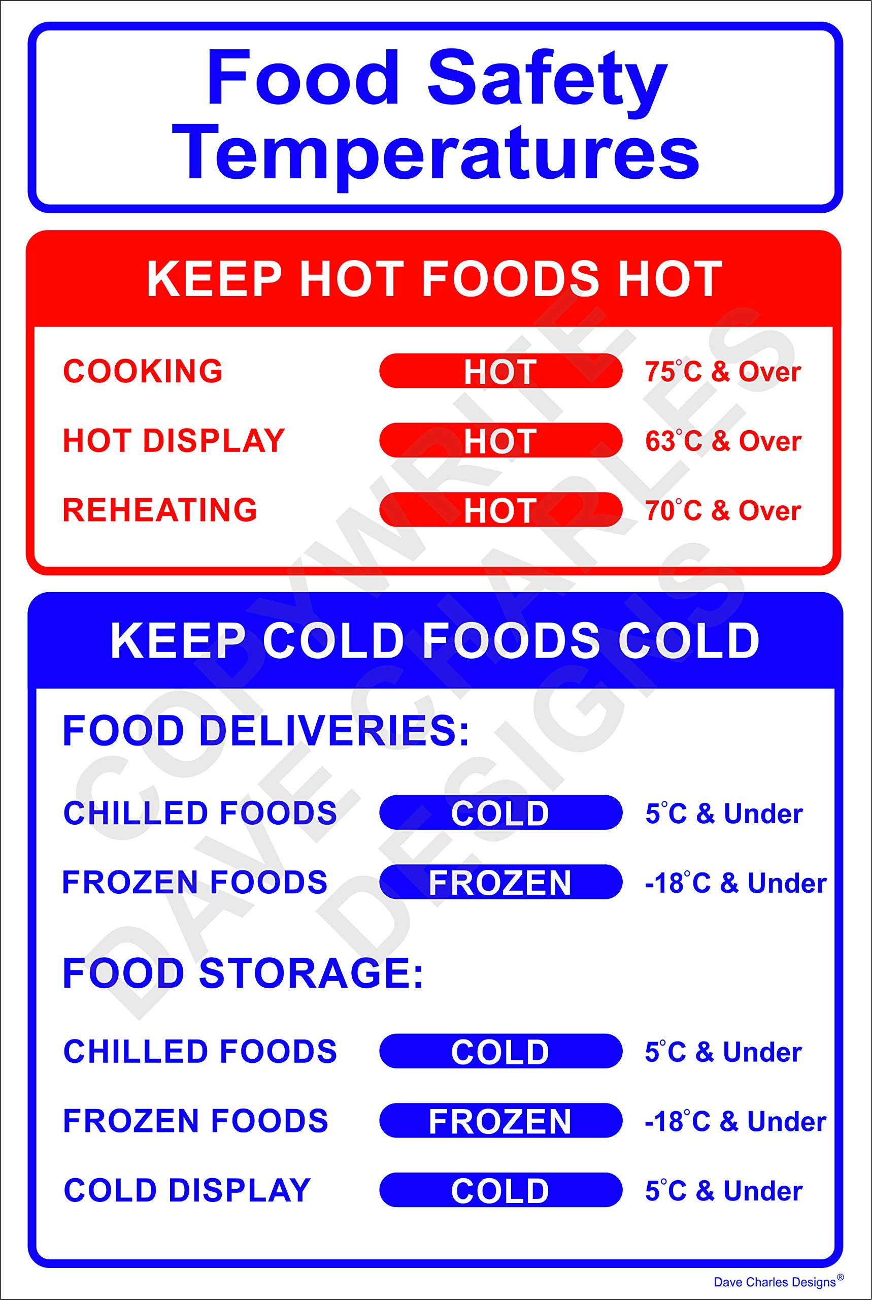 Food Safety Temperature Sign. 200mm x 300mm Self adhesive Vinyl Kitchen Signs Health and safety poster. catering sign