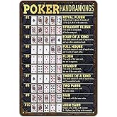 Vintage Poker Hands Rankings Aluminium Metal Tin Sign 8x12 Inch Home Poster Bar Pub Decor