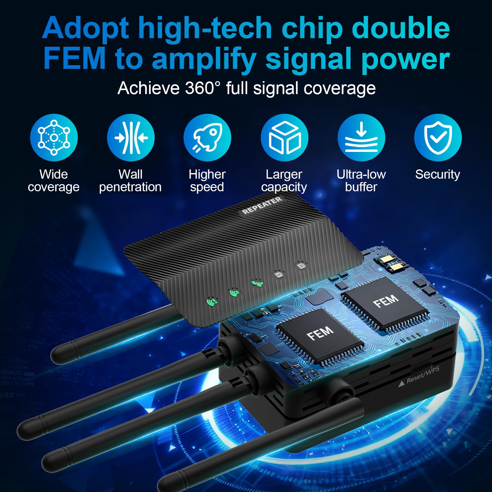 Condition photo showing As Is for 2026 wifi extender signal booster – 15000 sq. ft long range dual band repeater with 4 external anten