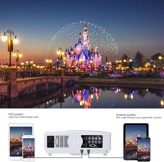 Proyector Full HD, Proyectores LED 3500 Lúmenes 1080P Proyector ...