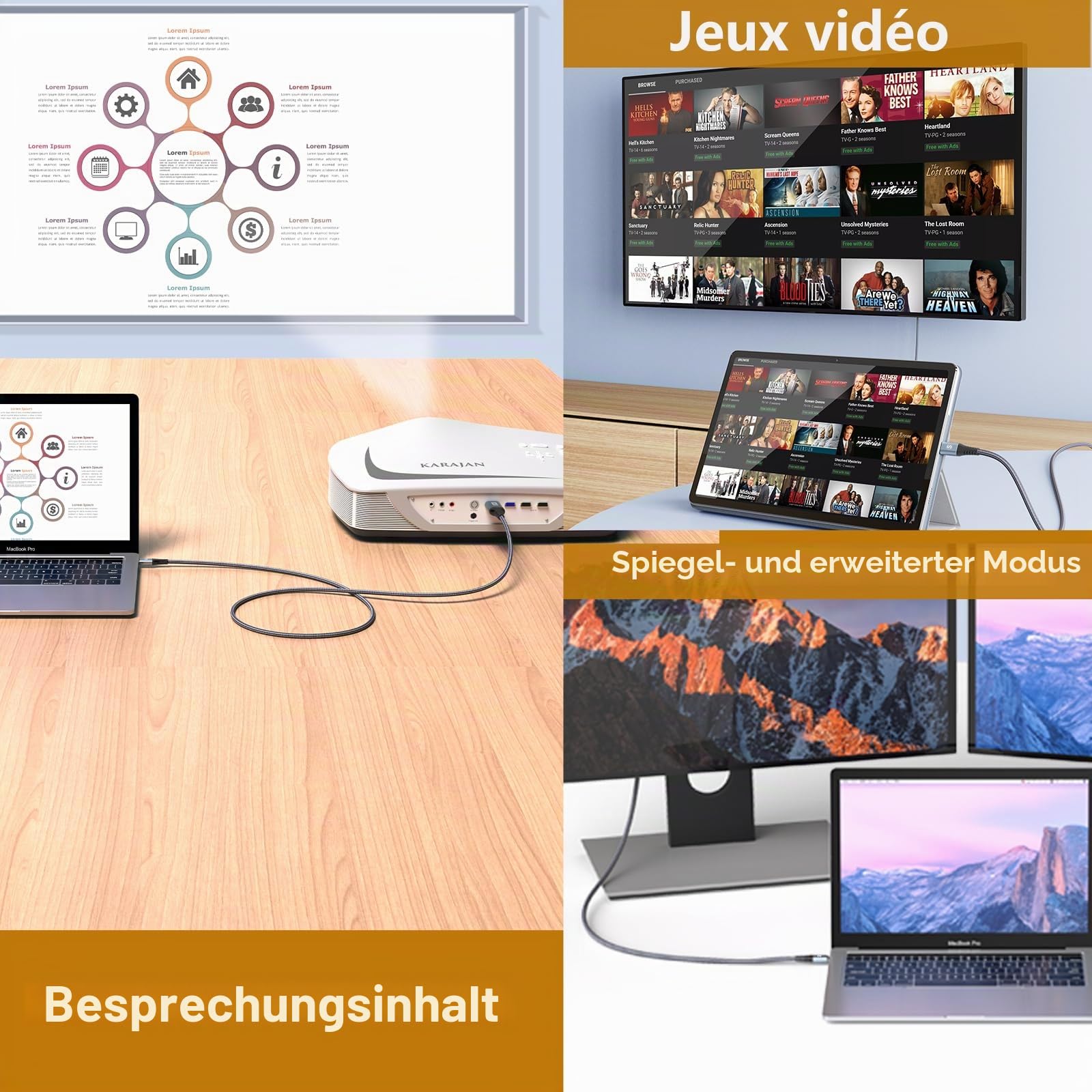 USB C auf HDMI Kabel 4K 2M (4K@30Hz)，USB Typ C zu HDMII 4K UHD Kabel Thunderbolt 5/4 Adapter Kompatibel für i Phone 17 16 15 Pro Max,MacBookPro/Air,iMac,iPad,Samsung S26 S25 zu S20,Surface,Dell,HP 3