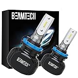 BEAMTECH H11/H8/H9 Bulbs, S1 Series Fanless Fog