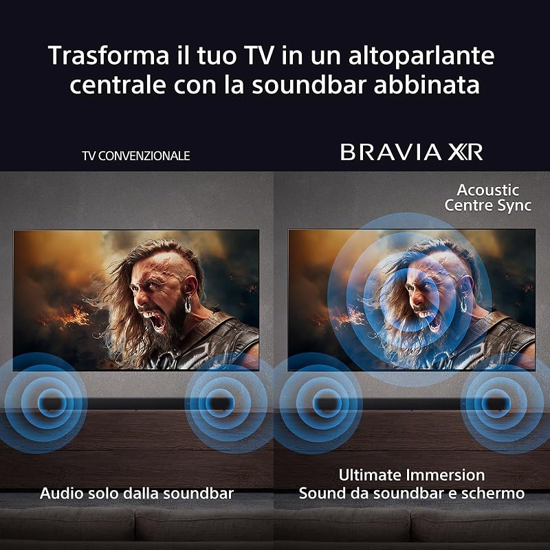 BRAVIA Theatre Bar 9 – Dolby Atmos single soundbar, DTS:X, 13 speakers, Wi-Fi, Bluetooth, 360 Spatial Sound Mapping, Hi Res Audio, Nera, HT-A9000