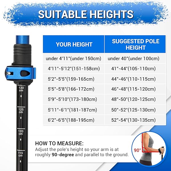 THEFITLIFE TREKKING POLES – LIGHTWEIGHT 7075 ALUMINUM HIKING STICKS WITH CORK GRIPS, ADJUSTABLE TELESCOPIC DESIGN, METAL FLIP LOCK FOR MEN & WOMEN – PERFECT FOR HIKING, WALKING, CAMPING & BACKPACKING