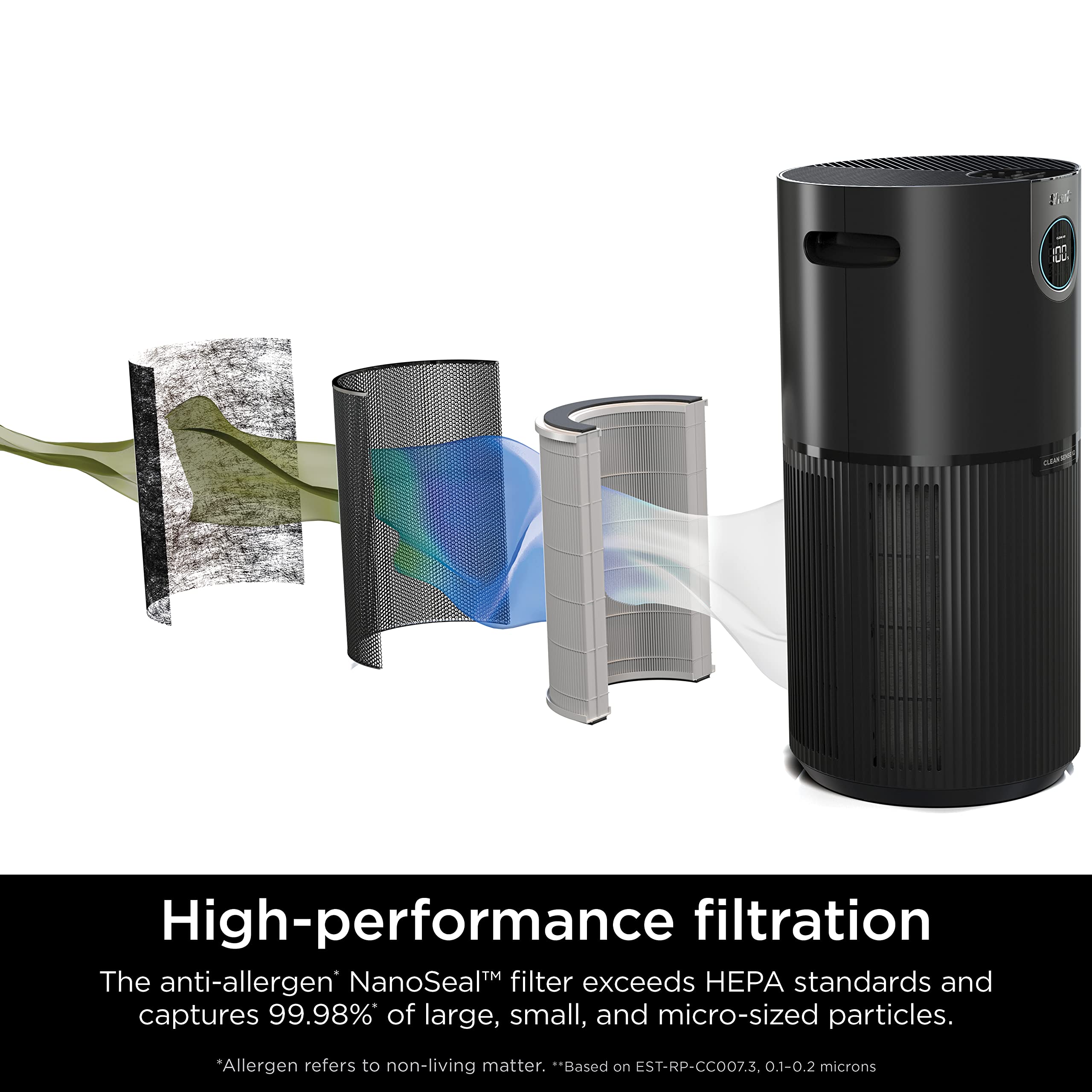 Shark Air Purifier for Home, Office, and Bedroom, Clean Sense Technology, HEPA Air Filter, 1200 Sq Ft, Captures 99.98% of Particles, Pet Dander, Pollutants, Dust, Smoke, Allergens & Smells, HP202