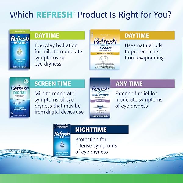 REFRESH TEARS PF PRESERVATIVE-FREE ARTIFICIAL TEARS LUBRICANT EYE DROPS, 0.33 FL OZ (10 ML)