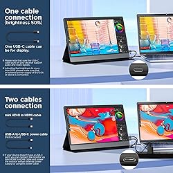 KOORUI Portable Monitor 15.6 Inch 1080P FHD