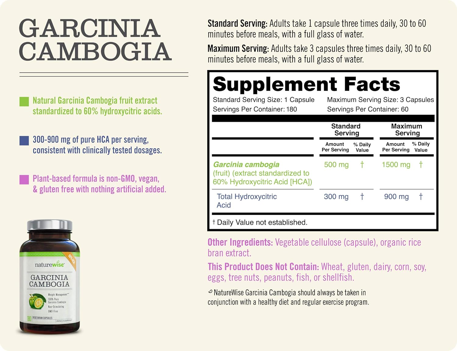 NatureWise Pure Garcinia Cambogia [2 Month Supply] 100% Natural HCA Extract Supports Weight Loss and Curbs Appetite with Superior Absorption - [180 Count]: Health & Personal Care