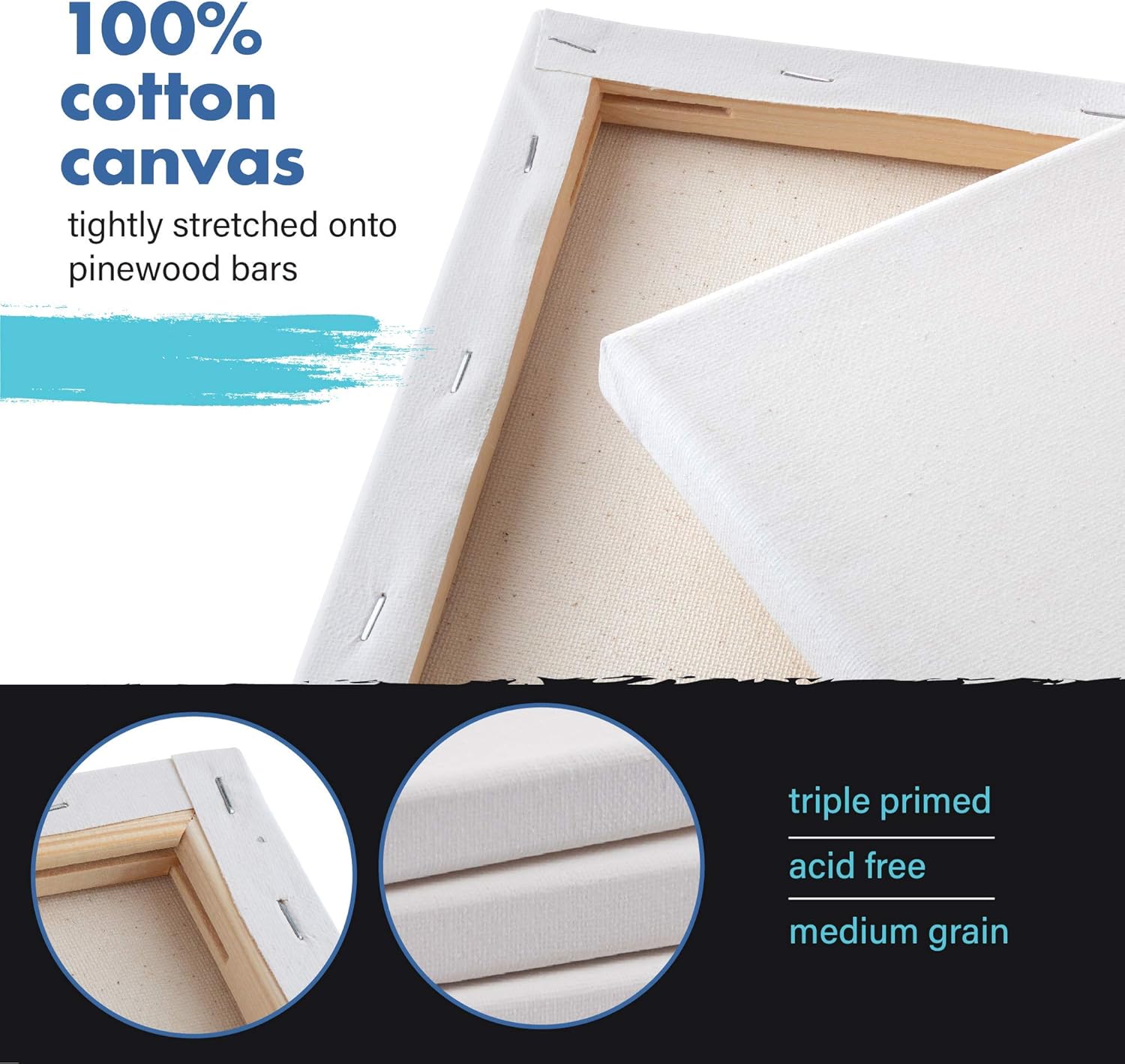 Canvas Boards for Painting | 8x10 / 10 Pack - 5/8 Inch Profile 100% Cotton Pre Primed Stretched Canvas, Art Supplies for Acrylic Paint, Oil Painting