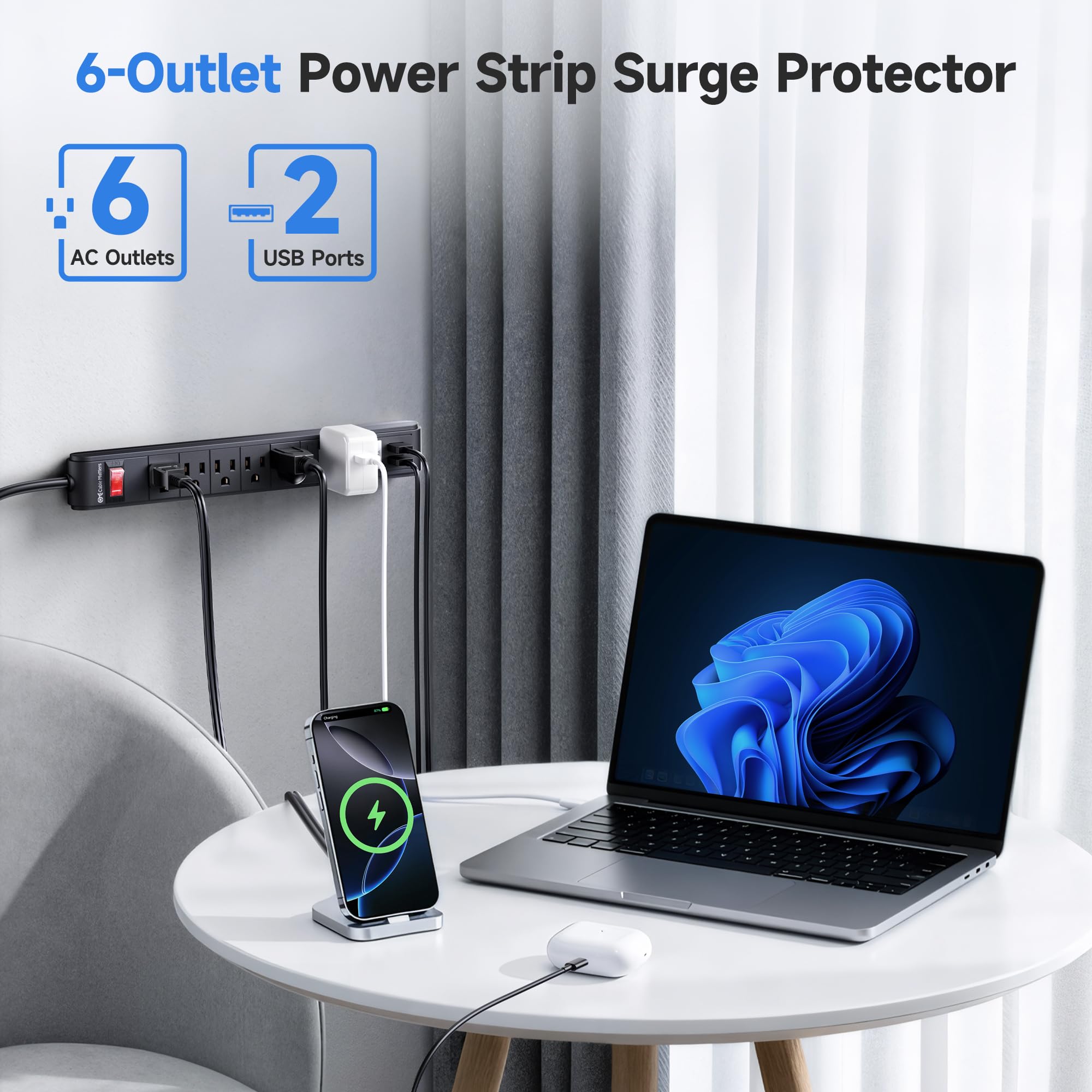 Condition photo showing New/Like New for [etl listed] cable matters 2-pack 6-outlet surge protector power strip with usb ports - 12ft, long e