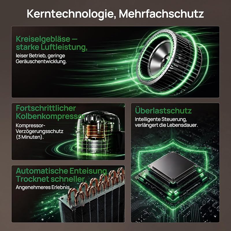Luftentfeuchter 25L/Tag Luftentfeuchter Elektrisch Drei Betriebsmodi