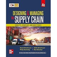 Designing Women visual data 8