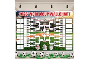 Cup26 Schedule Backdrop Banner&Final Round 48-Team Collection Showcase,2-in-1 Functional Banner&Handwritten Watercolor Pen 20