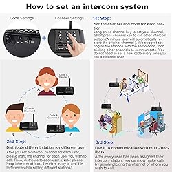 Wuloo Intercoms Wireless for Home 1 Mile
