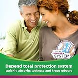 Depend Comfort Protect Incontinence Pants Women Extra-Large 27 Pants view 5
