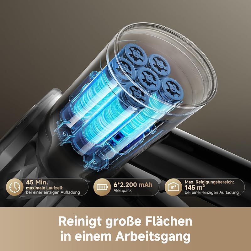 R10s Lite-A Akku Staubsauger, 25 000Pa/75 AW Saugkraft, Klapprohr