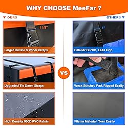MeeFar Rooftop Cargo Carrier Car Roof Bag 21 Cubic