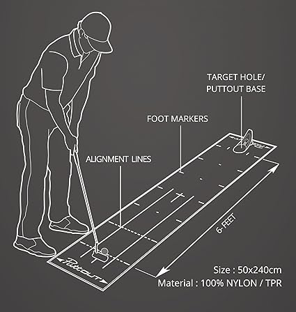 amazon puttout mat