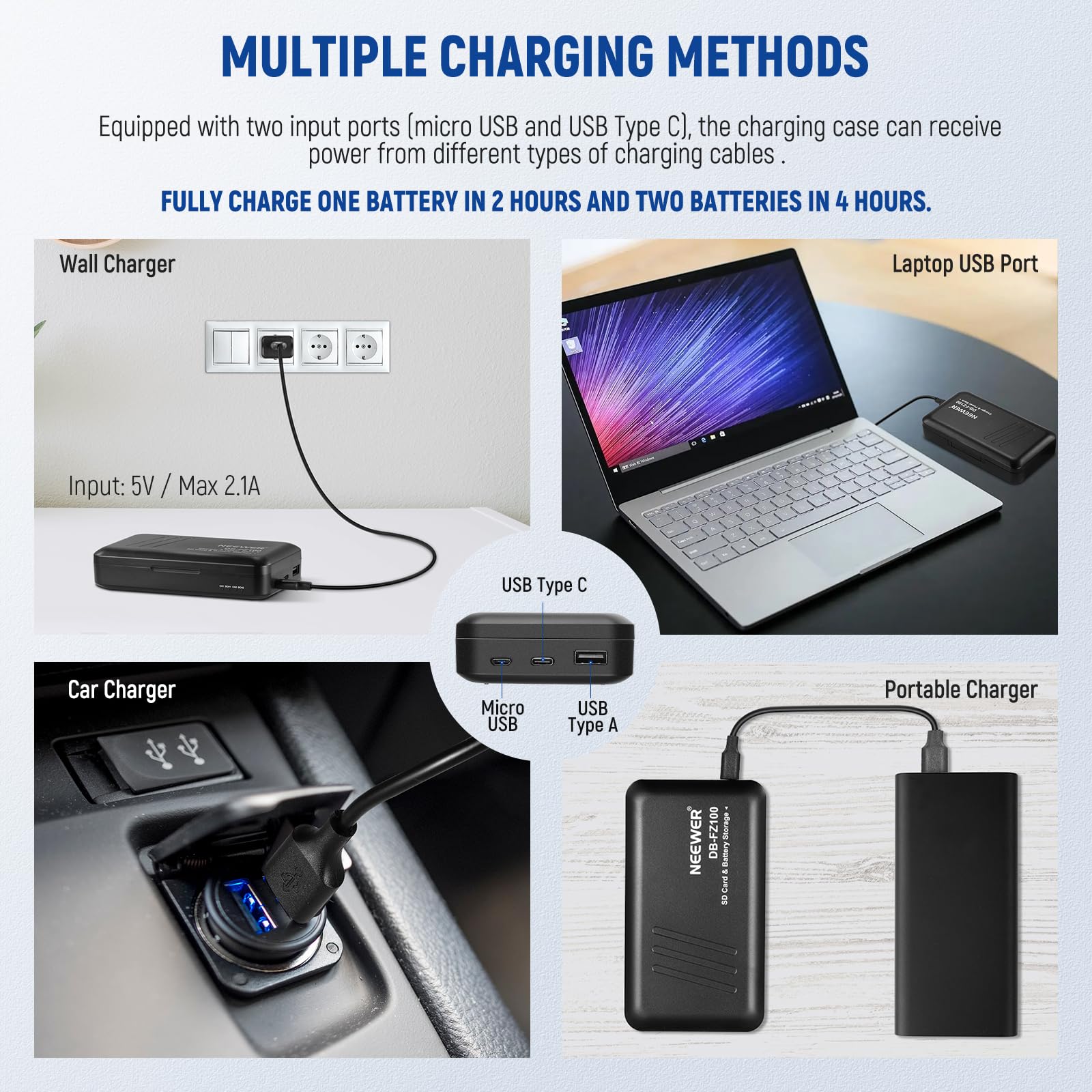 NEEWER 2280mAh NP-FZ100 Replacement Battery 2 Pack with USB Dual Channel Charger Kit, Compatible with Sony ZV-E10II A9III A7CII ZV-E1 A7III A7IV FX3 FX30 A6700 A1 A7C A7CR A7RIV A7RV A7SIII A9II