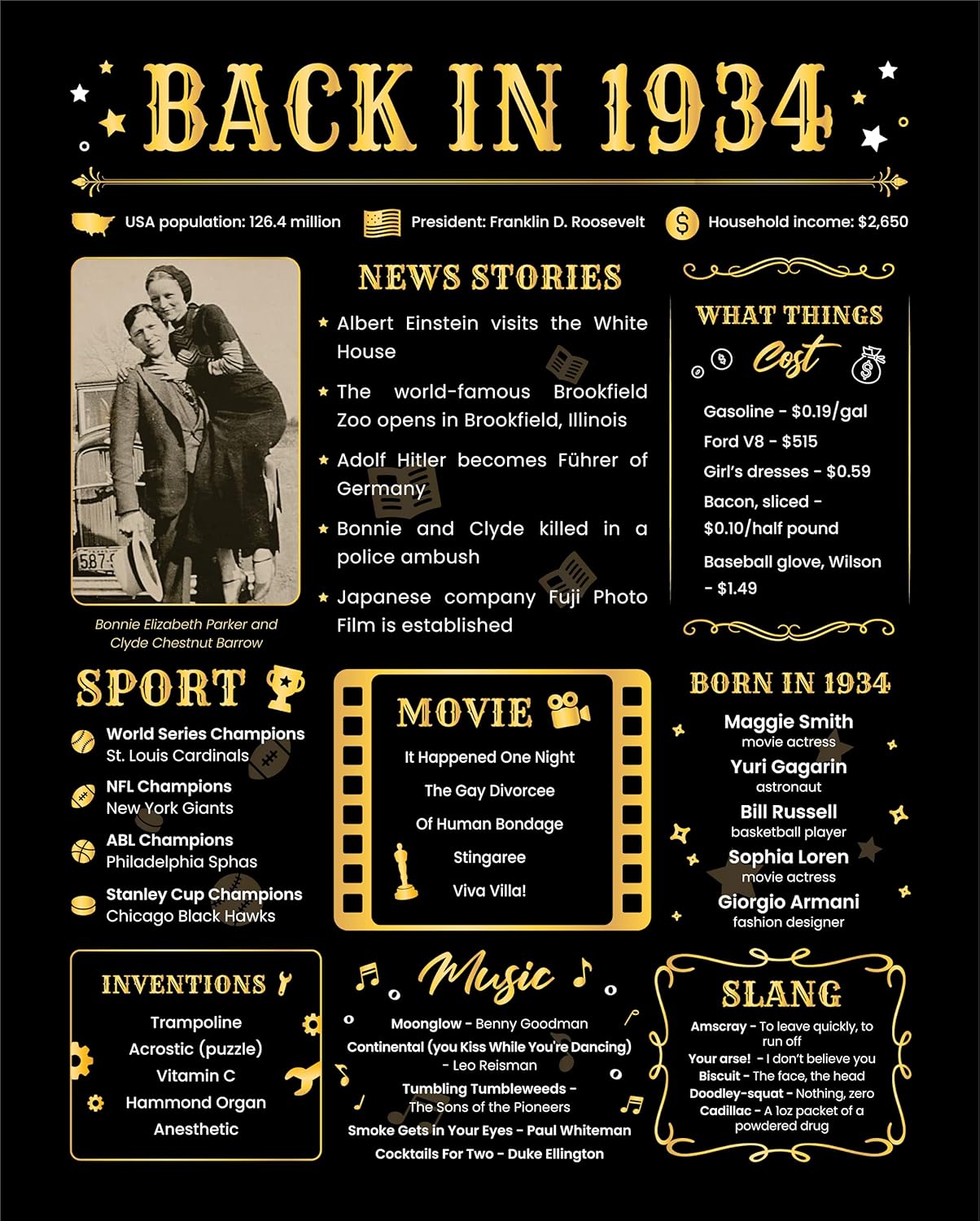 Wall Décor - Back in 1934 Birthday Card - 89th Birthday Gift for Women or Men - 89th Birthday Decoration for Grandmother or Grandpa - Table Centerpiece for 89 Years Old Birthday Party [Poster Unframed 8x10 In]