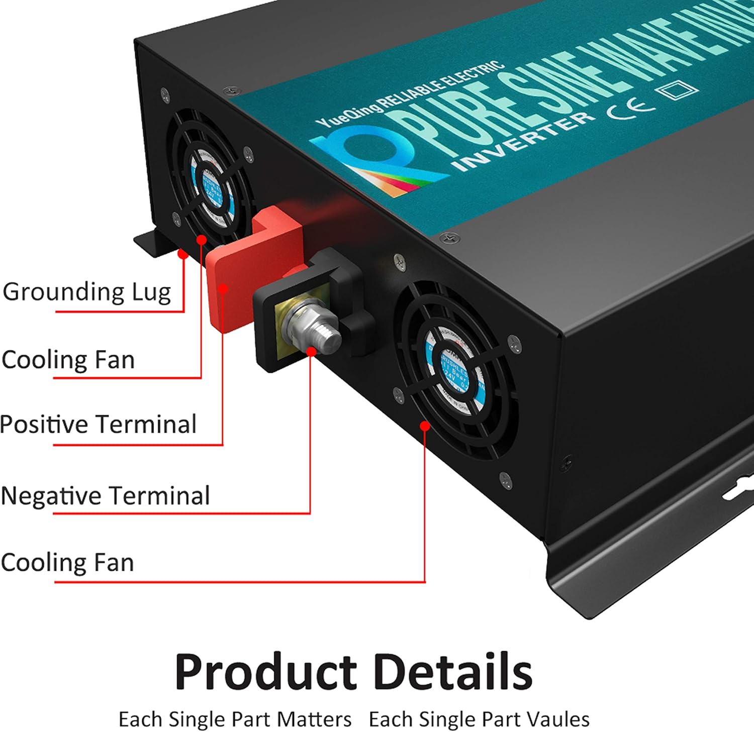 WZRELB 3000watt Pure Sine Wave Inverter 12V DC to 120V AC 60HZ with LED Display Car Inverter Generator (RBP300012B1): Electronics