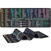 Excel Cheat Sheet Desk Pad with Formulas &amp; Hotkeys,XL Excel Mouse Pad | 31&times;11.8in Extended Waterproof Non-Slip Stitched Rubber Desk Pad Shortcut Gaming Mousepad