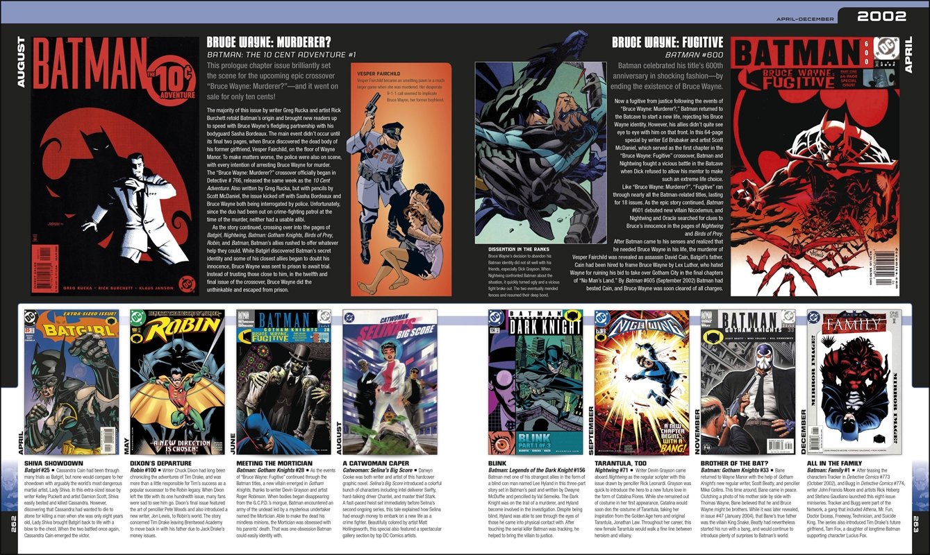 Batman A Visual History Manning Matthew K 0790778024567