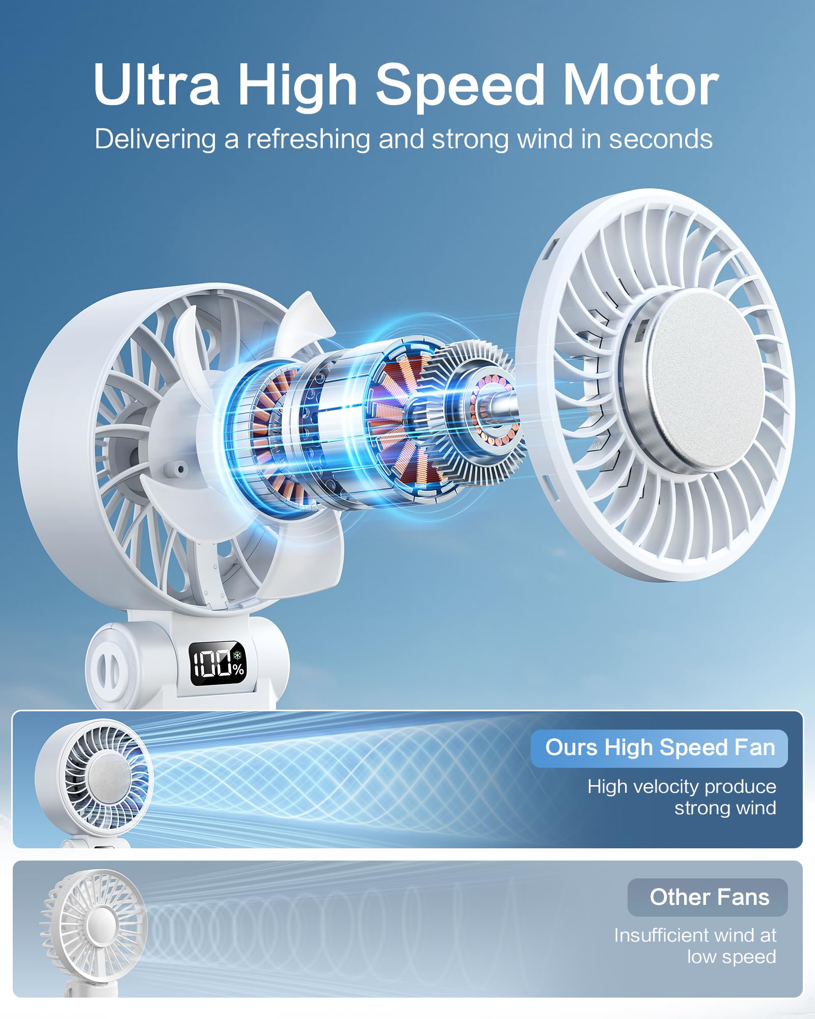 3-IN-1 Mini Portable Handheld Fan, Small Pocket Fan with Max 21 Hours Runtime, 180° Adjustable Fold, 5-Speed Wind & 7700RPM High-Speed Motor, Personal Little Electric Fa-n for Travel/Work/Outdoor
