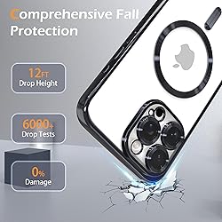 IAIYOXI Magnetic Clear Case for iPhone 16 Pro Max