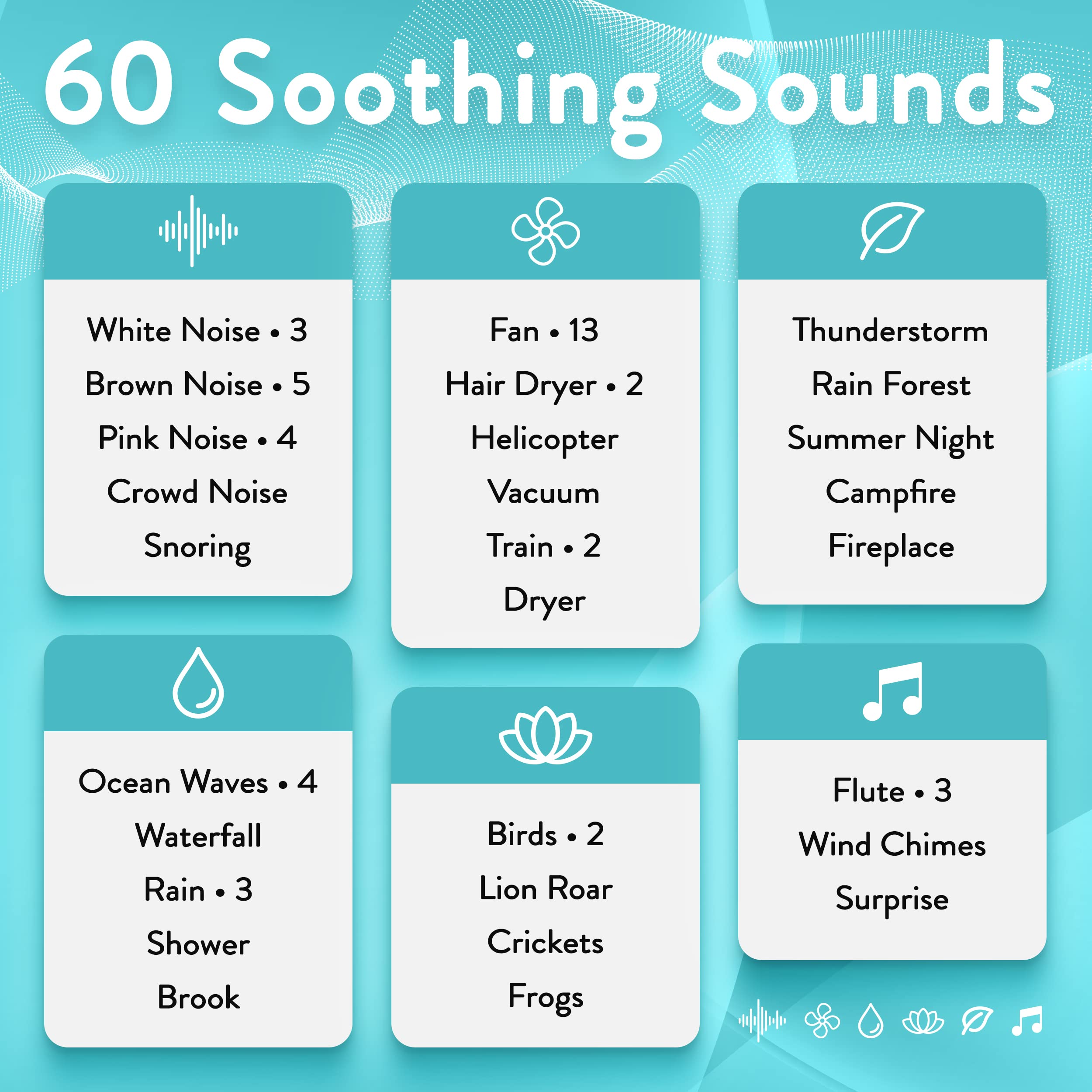 Serene Evolution White Noise Machine for Adults Sleeping - Sound Machine for Sleep with 60 Soothing Sounds of Ocean, Fan, Rain, and More - Noise Machine for Office Privacy and Baby Sleep Aid - Black