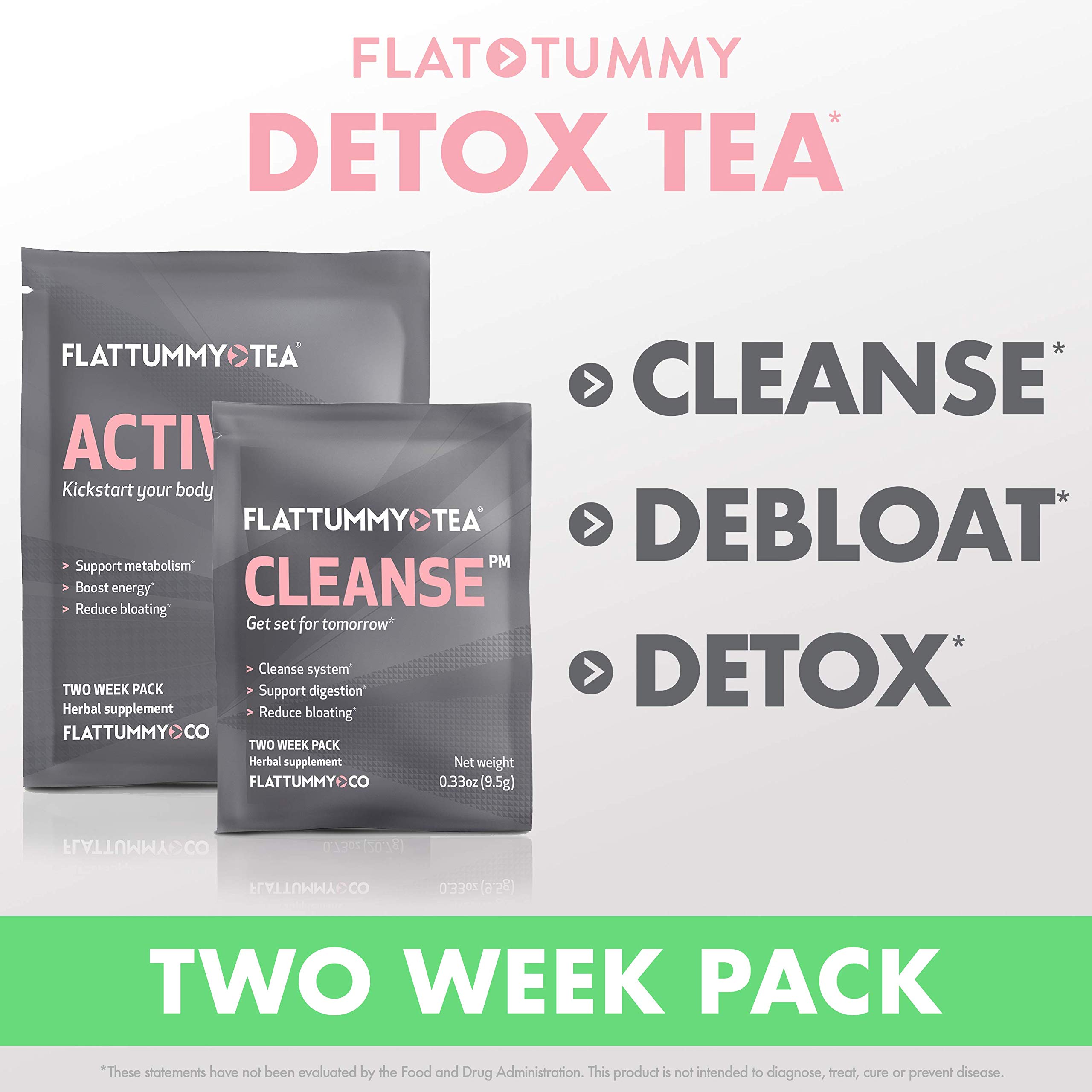 Flat Tummy Tea AllNatural Detox Tea to Help with Bloating, Maintain
