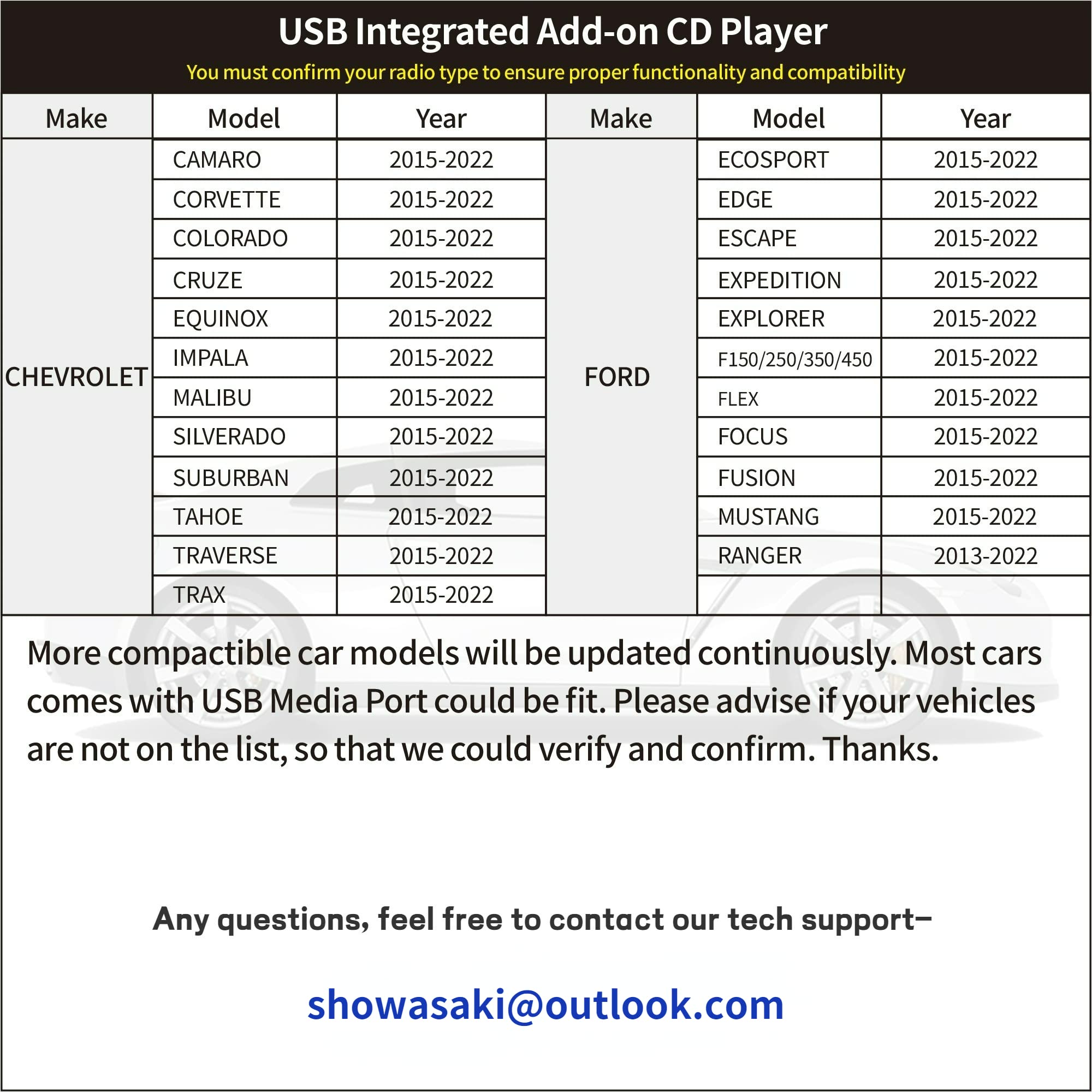 Vehicle CD Player Portable CD Player for Car External via USB Radio Port Universal Connection for Car Android Radio Plug and Play
