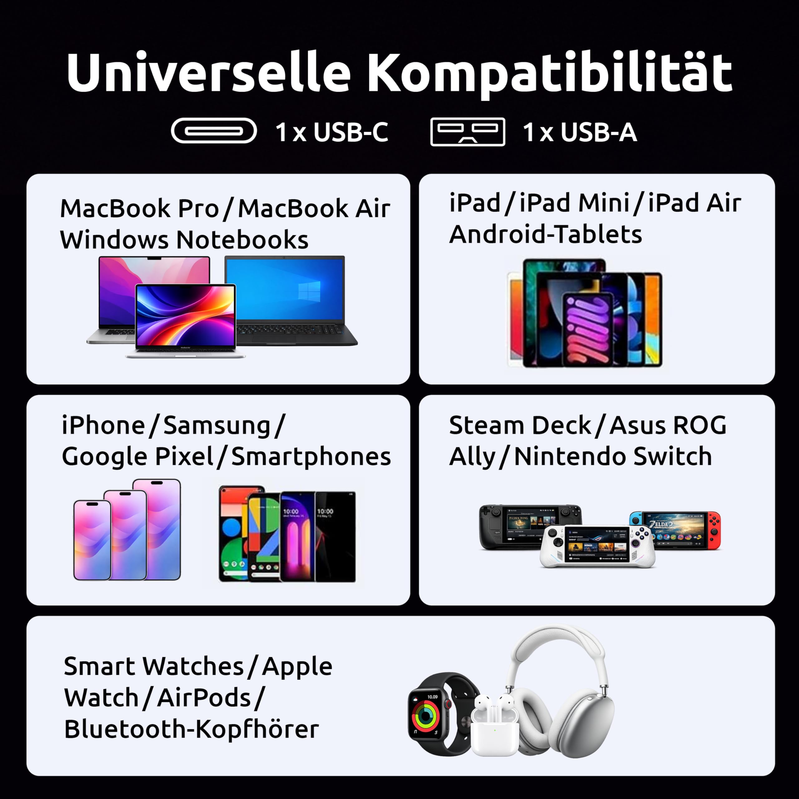 Intenso Powerbank F10000, externer Akku mit PD (20W) & QC (18W), USB-C und USB-A Anschluss, 10000mAh, Lila : Amazon.de: Elektronik & Foto 5