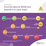 EarHub Sleepwell Soft Foam Earplugs 33dB Purple 10 Pairs Noise Reduction view 5