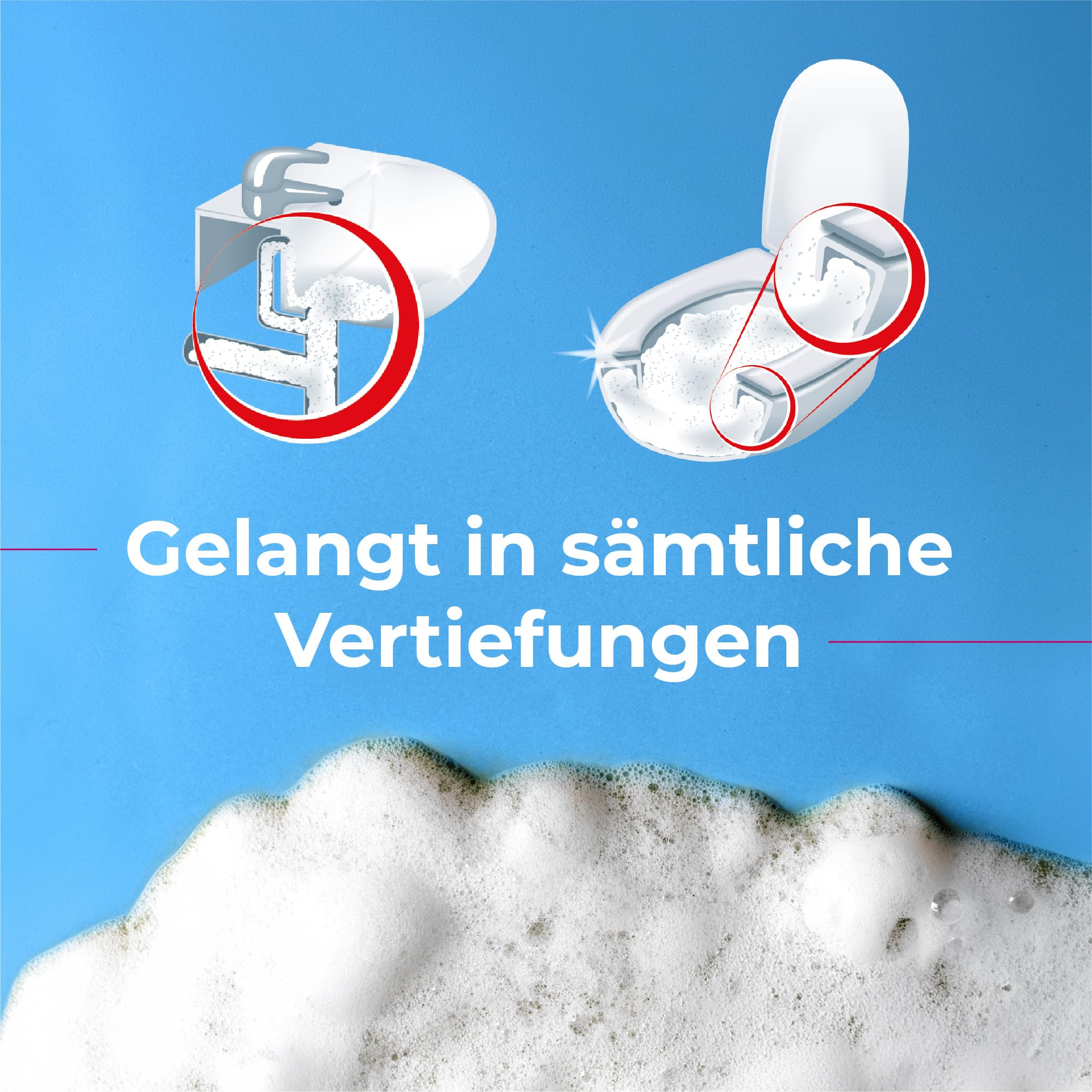 Cali-mex WC-Schaum und Abflussreiniger. Kalkentferner Urinsteinlöser - Reiniger f. Bidets, Urinale, Toiletten. 2kg 4