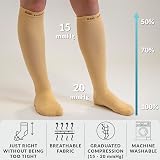 360 Relief 2 Pairs Compression Socks 15-20 mmHg Blue L/XL with Laundry Bag view 2