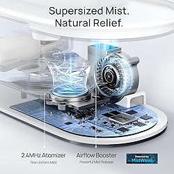 Dreo Humidifiers for Bedroom, 4L Top Fill for Large